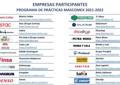 Empresas participantes en el programa de prácticas MASCOMEX 2021-2022